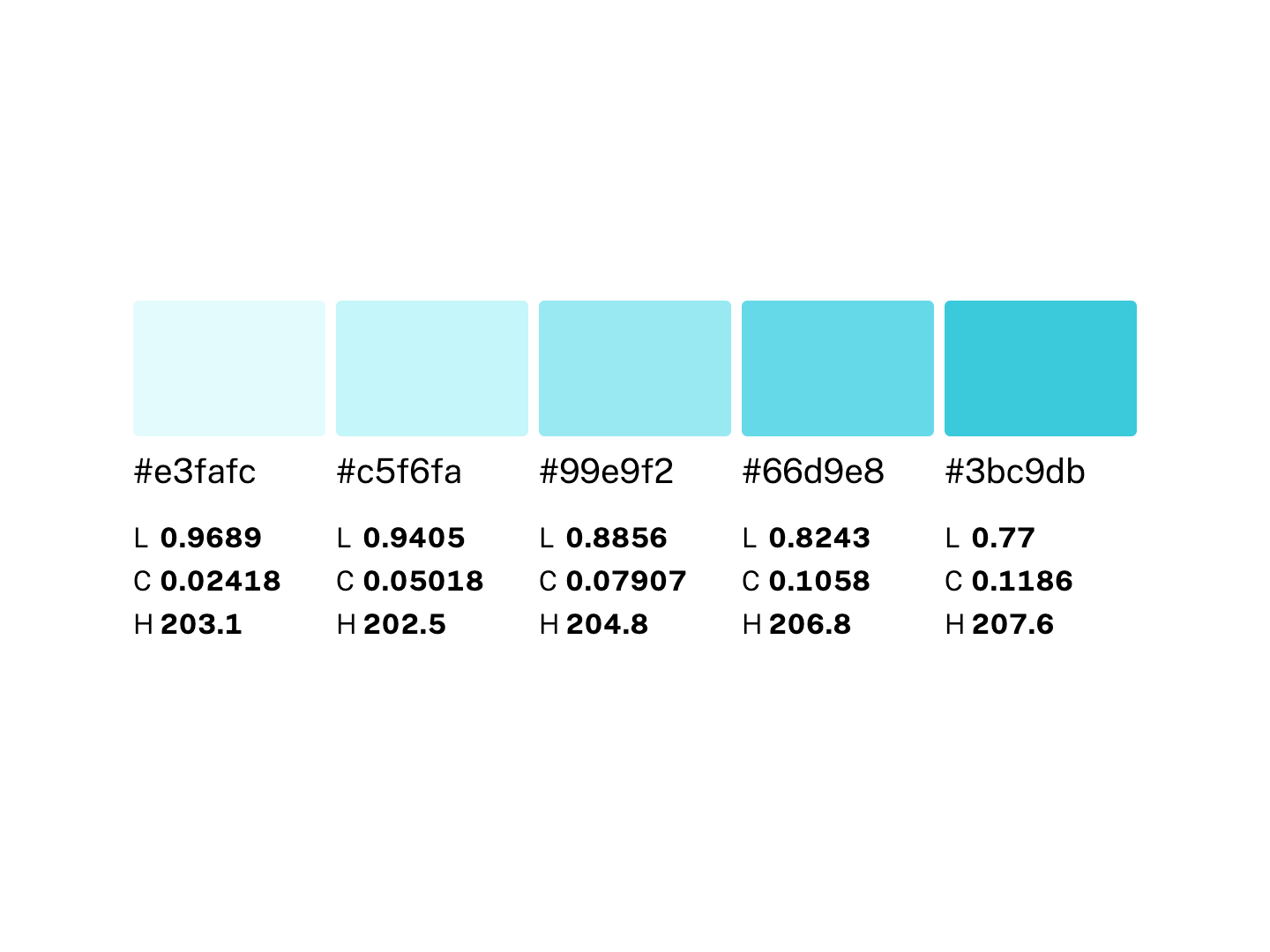 A screenshot showcasing the <color-scale> color element